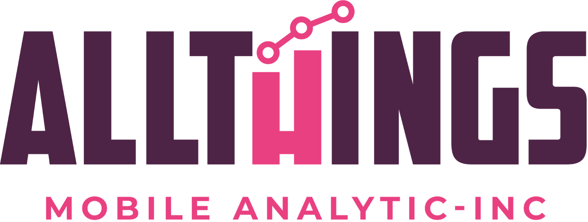 ATMH Inc